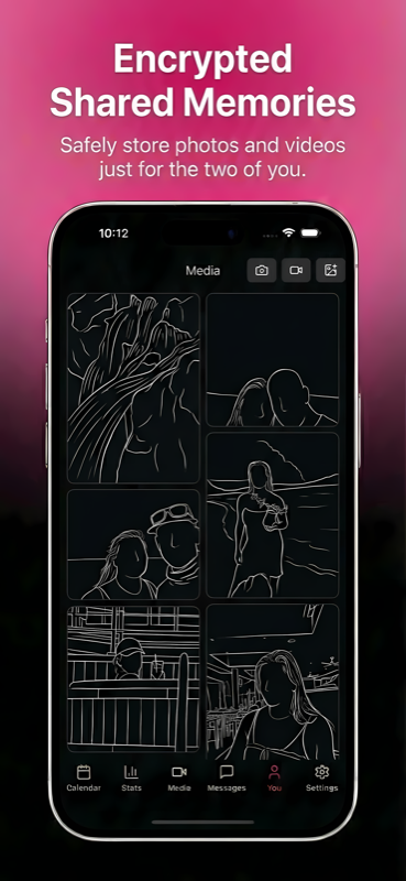 Encrypted shared memories